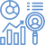 Gas Optimization Metrics